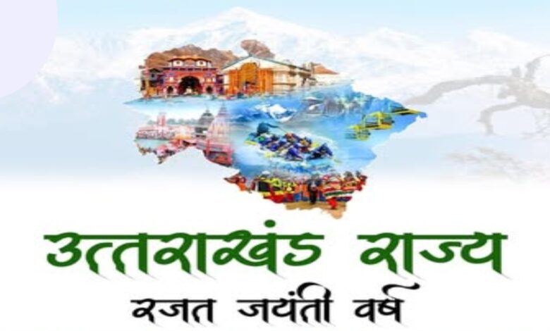 Uttarakhand News- राज्य स्थापना दिवस की रजत जयंती पर विशेष तैयारी: मुख्यमंत्री धामी के निर्देश पर पूरे प्रदेश में होंगे जनकल्याणकारी कार्यक्रम और जनजागरूकता अभियान…..