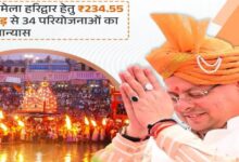 हरिद्वार कुंभ मेला 2027: 234.55 करोड़ की 34 परियोजनाओं का शिलान्यास, भव्य और सुव्यवस्थित आयोजन की तैयारी….