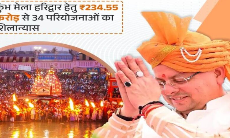 हरिद्वार कुंभ मेला 2027: 234.55 करोड़ की 34 परियोजनाओं का शिलान्यास, भव्य और सुव्यवस्थित आयोजन की तैयारी….