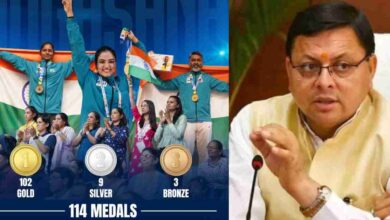 Uttarakhand News: विश्व योगासन चैंपियनशिप 2026 में भारत का परचम, 102 स्वर्ण समेत 114 पदक जीतकर रचा इतिहास; CM धामी ने दी बधाई…..